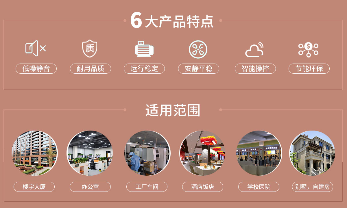渦旋式風(fēng)冷熱泵機組冷熱兩用，防銹耐用，更節(jié)能